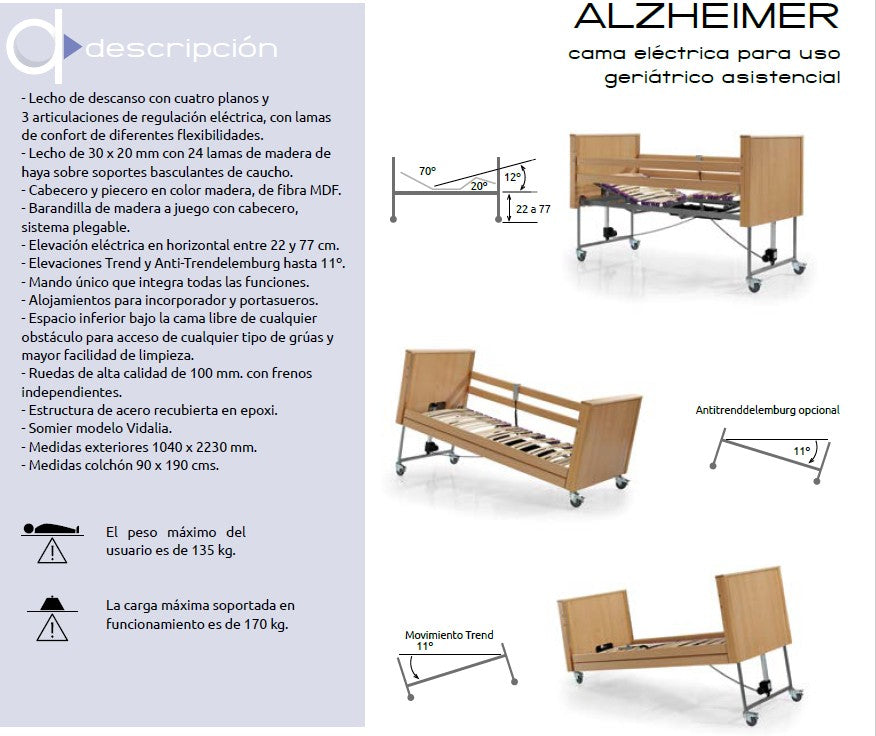 5038 CAMA ALZHEIMER
