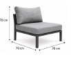 MODULAR  DE JARDIN 7410900