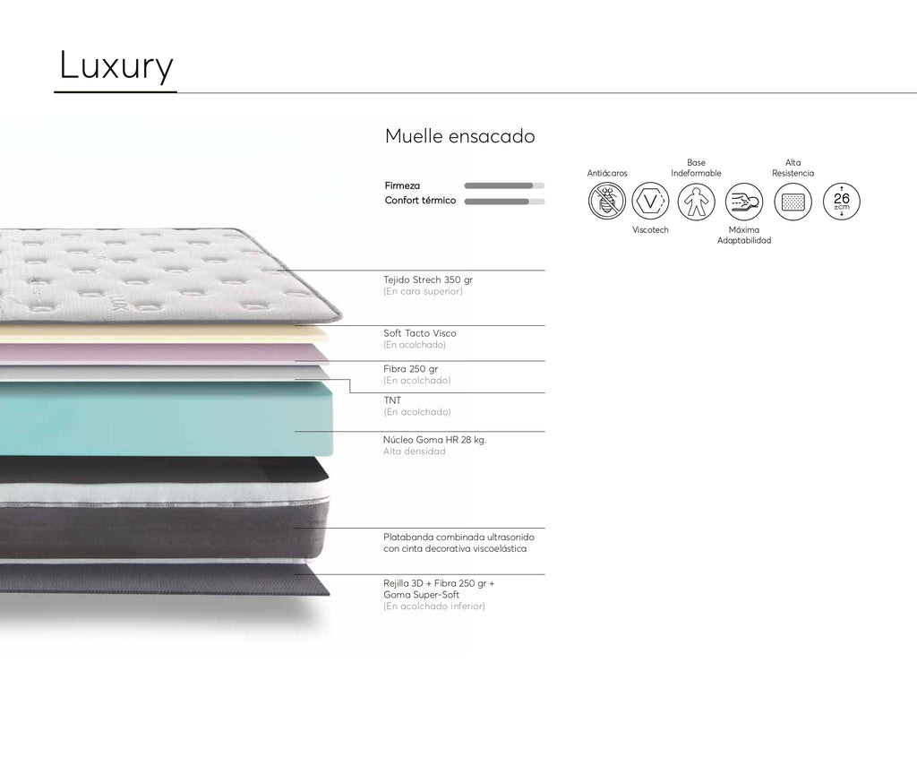 Colchón Luxury  – Muelles Ensacados