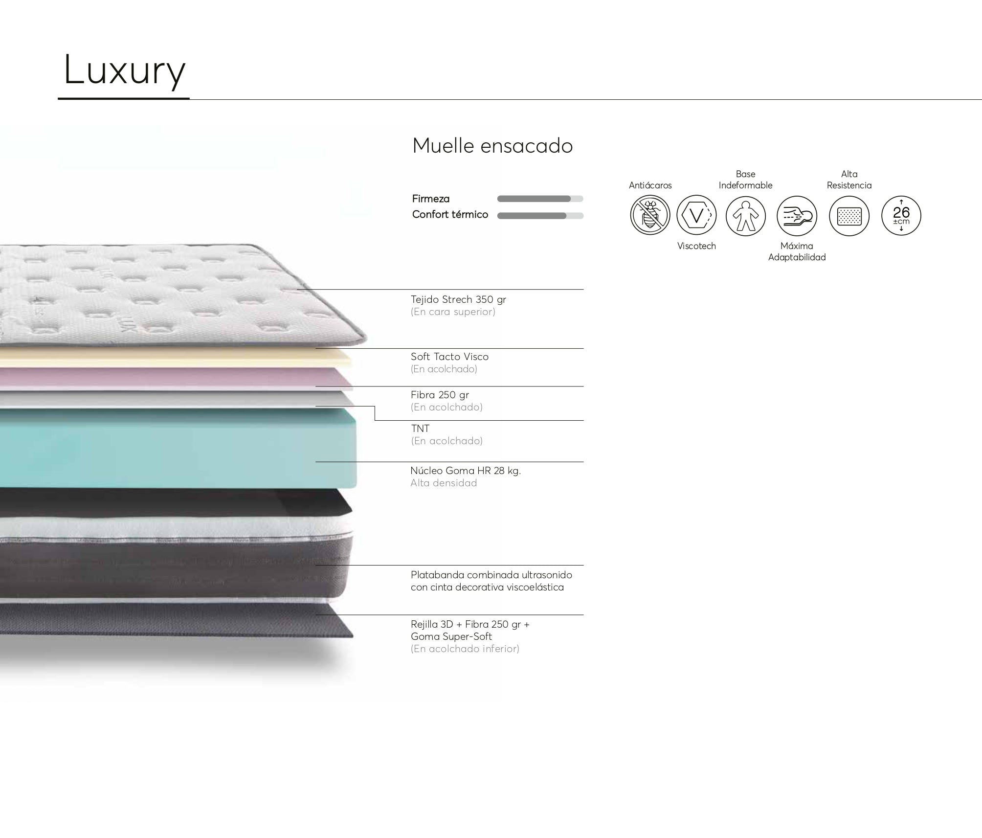 Colchón Luxury  – Muelles Ensacados